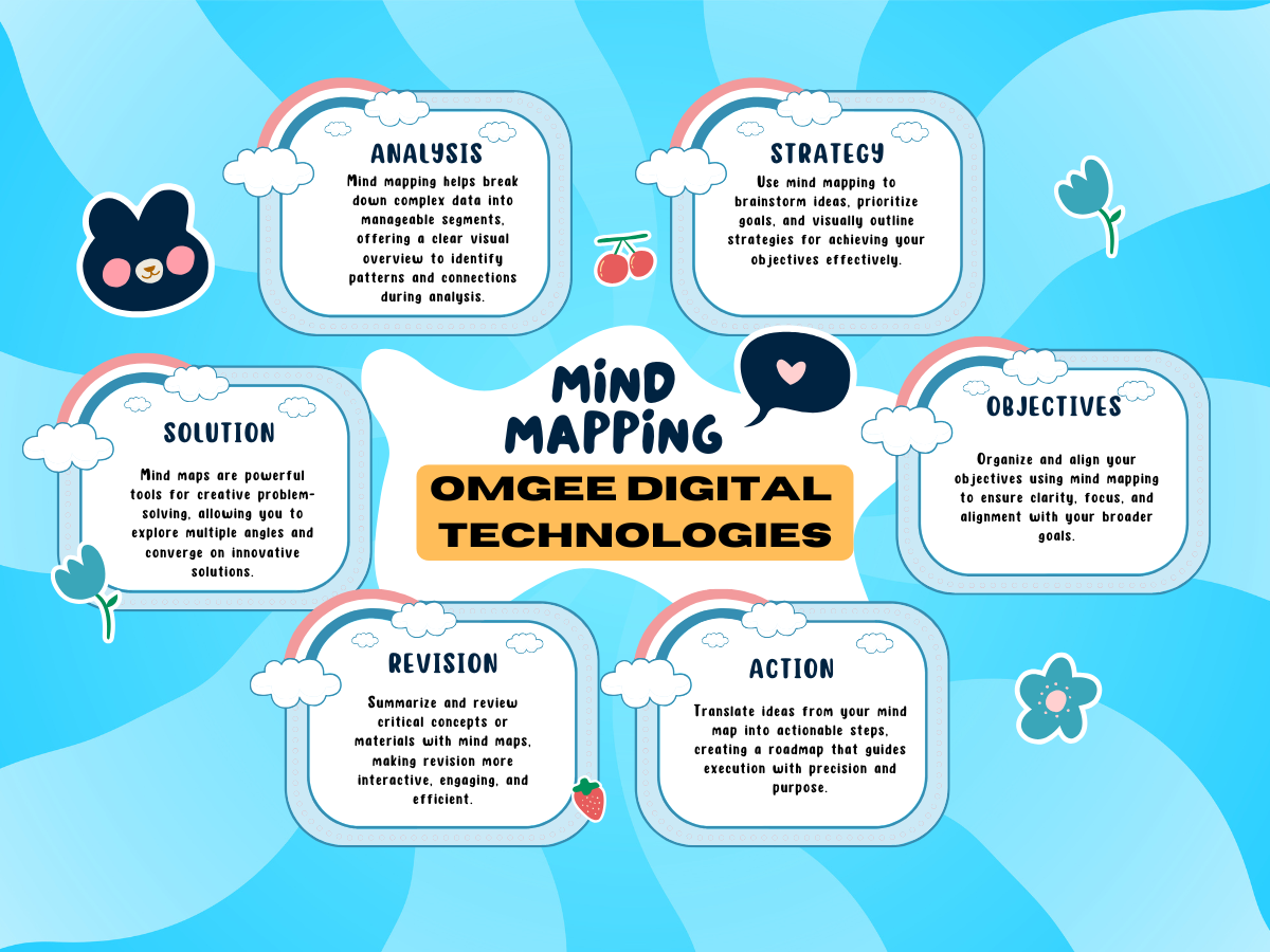 The Long-Form Content Advantage: How to Outperform Your Competitors